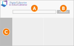 A: The Search and Browse Box. B: The Create Button, C: Dewey Decimal Navigation is on the left column.